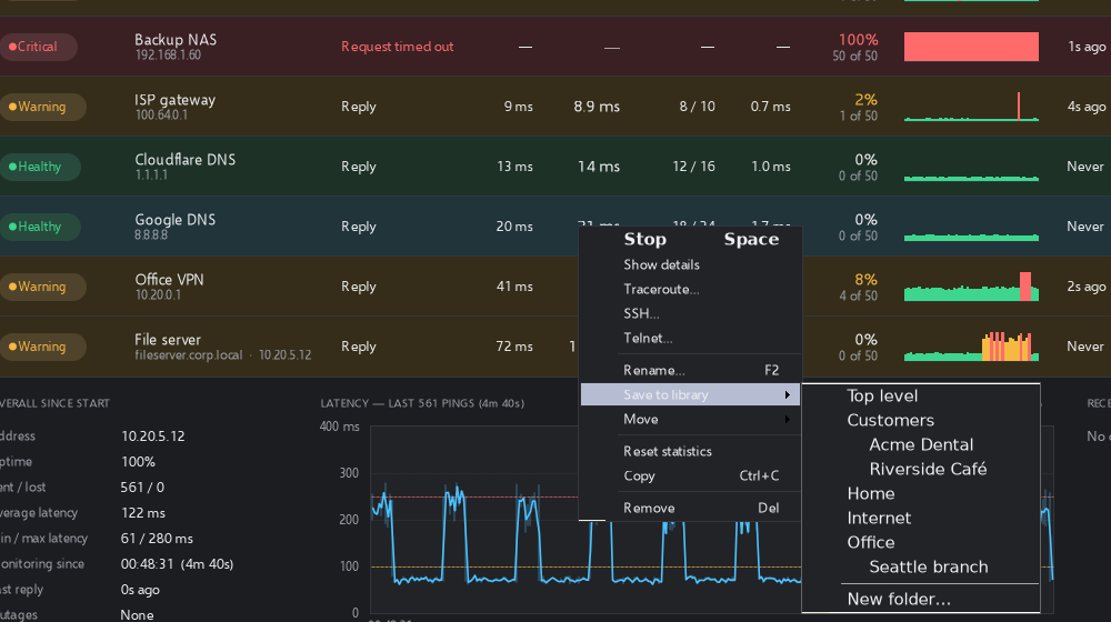 The right-click menu on a row, with Stop, Show details, Traceroute, SSH, Telnet, Rename, Save to library, Move, Reset statistics, Copy and Remove.
